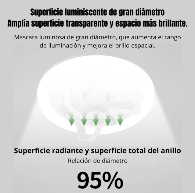 💡❄️ FOCO VENTILADOR 3 EN 1 CON AROMATIZADOR – TECNOLOGÍA INTELIGENTE PARA TU HOGAR