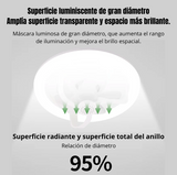 💡❄️ FOCO VENTILADOR 3 EN 1 CON AROMATIZADOR – TECNOLOGÍA INTELIGENTE PARA TU HOGAR